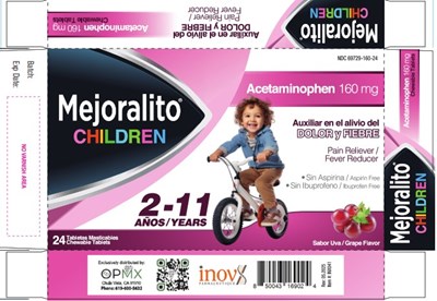 Pdp (Mejoralito Children Pdp)